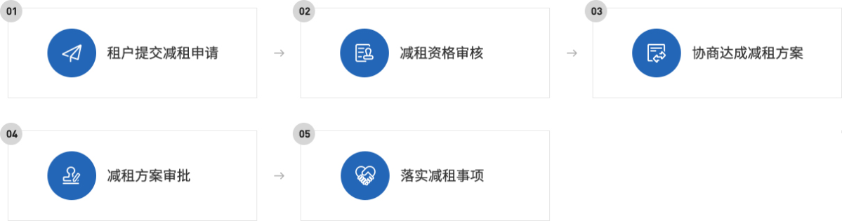 CA88(中国集团)官方网站